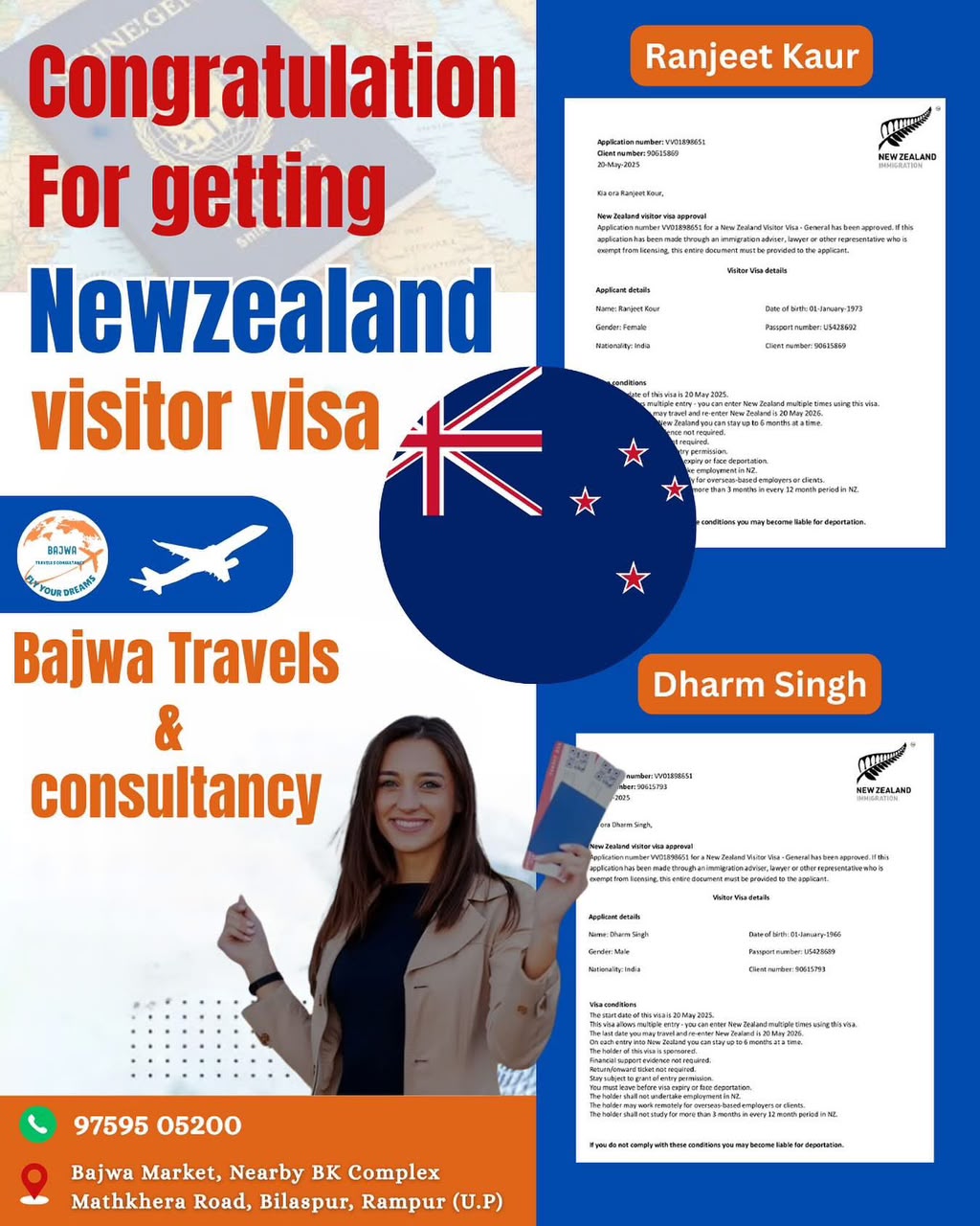 New Zealand Visitor Visa